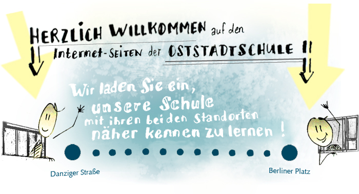 Herzlich Willkommen